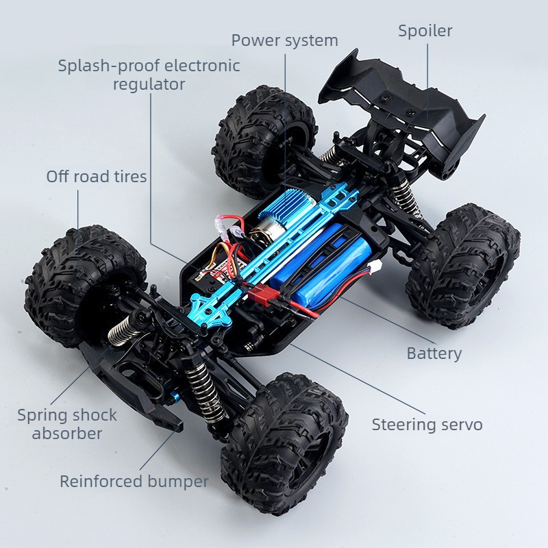 รถของเล่นสุดเท่ ของขวัญสุดฮา-น - Running Gear Box บทวิจารณ์และราคา