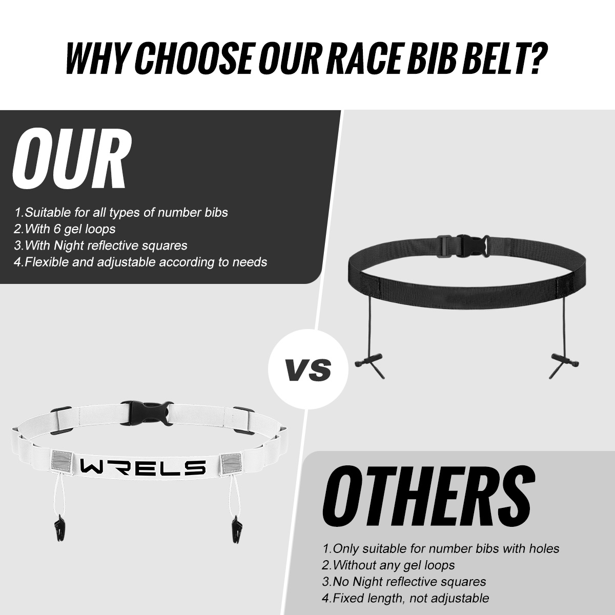 WRELS เข็มขัดใส่หมายเลขสำหรับว - Runners Gear บทวิจารณ์และราคา