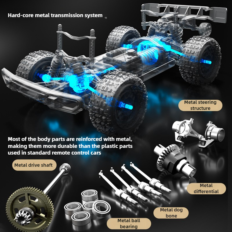 รถของเล่นสุดเท่ ของขวัญสุดฮา-น - Running Gear Box บทวิจารณ์และราคา
