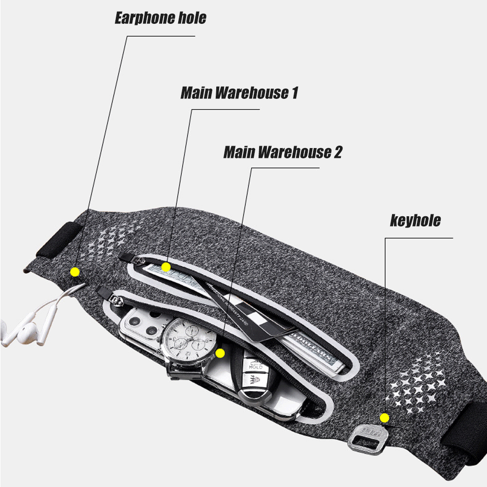 1ชิ้นกระเป๋าคาดเอวสำหรับผู้หญิ - Running Gear Holder บทวิจารณ์และราคา