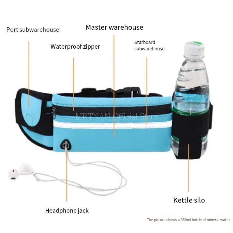 1 PC กระเป๋าวิ่งผู้หญิงเอวกระเ - Running Gear Holder บทวิจารณ์และราคา