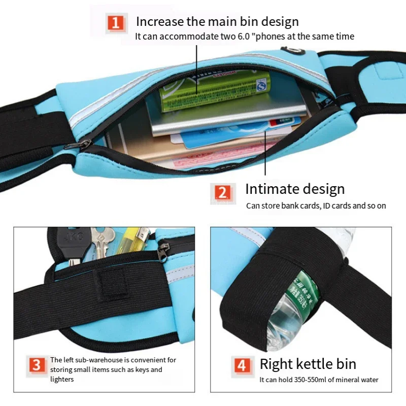 1 PC กระเป๋าวิ่งผู้หญิงเอวกระเ - Running Gear Holder บทวิจารณ์และราคา